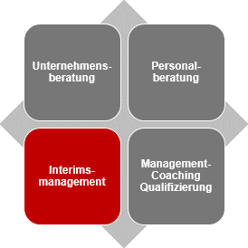Leistungsuebersicht-Basis3